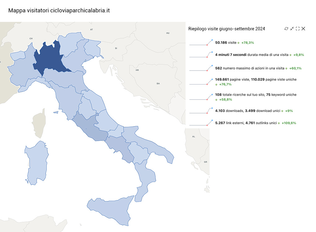 Mappa visitatori CPC Italia